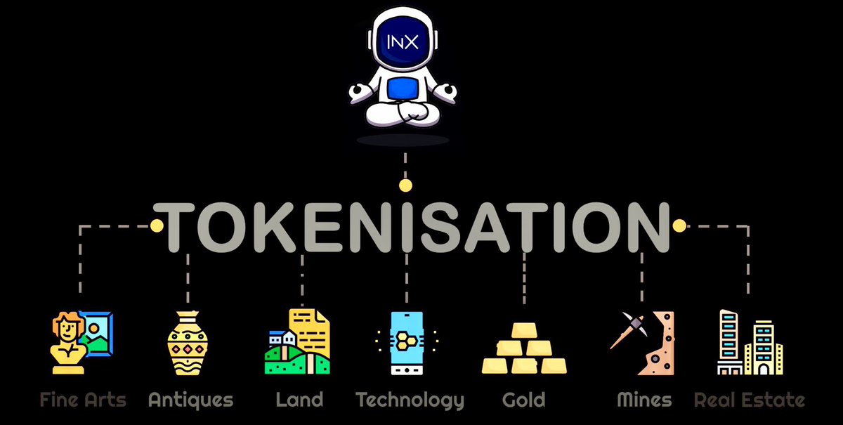 Hacky007's tweet photo. Timeline…

• 99% of crypto exchanges: 😈🤑
• General public: 🤕😭
• SEC/DOJ: 😡👮🏻‍♂️
• 99% of crypto exchanges: 😳😭
• INX: 😇🥱
• General public: 😁👍🏻
• Institutions/banks: 🤤🤑 https://t.co/5KZtab8Mku
