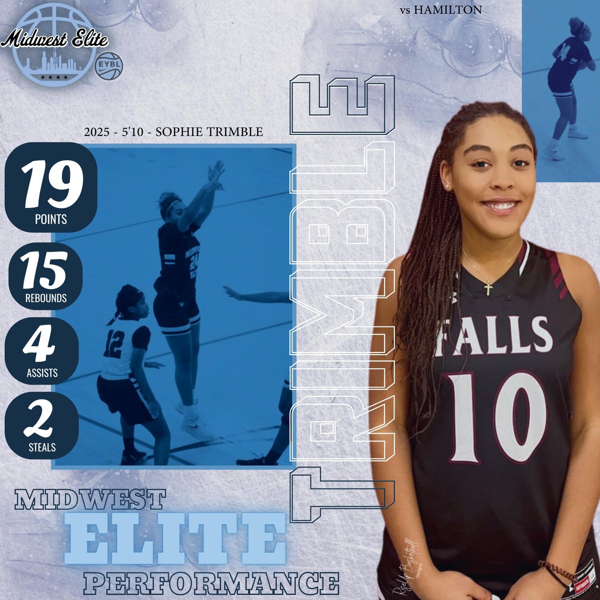 Sophie Trimble's (@sophietrimble24) performance tonight will be remembered. Menomonee Falls won tonight thanks to the sophomore's double-double.

#mwestrong