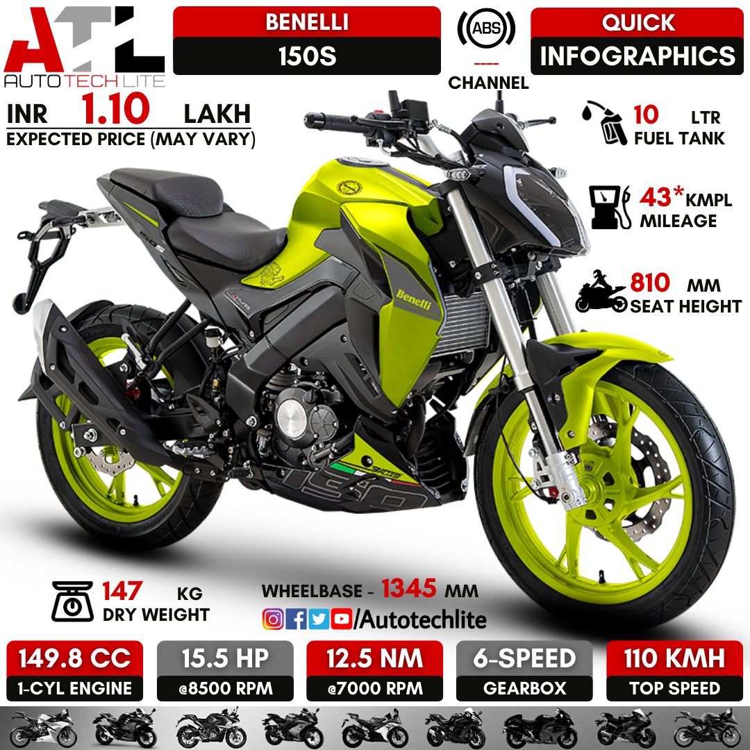 autotechlite's tweet photo. #benelli 150S🔥..the hidden gem of Benelli!!..do you think they should Launch this bike in india??..do let us know in comments!!
.
.
@autotechlite 👈👈👈🇮🇳🇮🇳🇮🇳 for more amazing daily posts follow our page
.
.
#benelli150 #benelli150s #150cc #150s #benellimotorcycle #benellimoto https://t.co/vsUlAD104a