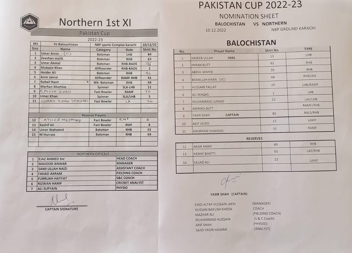 QEATrophy's tweet photo. #PakistanCup Round 1
#CPvKP | SBP Sports Complex
CP won the toss and decided to bowl
#NORvBAL
Balochistan won the toss and decided to bowl
#SPvSINDH |UBL Sports Complex
Sindh won the toss and decided to bat https://t.co/x0c0o8BY9V