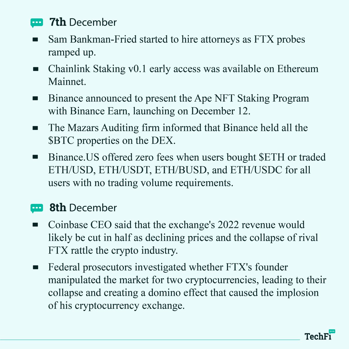 Techfi_Info's tweet image. 🔥@BitMEX introduced $ETH staking yield swap, allowing users to hedge and speculate on daily $ETH staking rates. Moreover, Sam Bankman-Fried intentionally “missed” the #Congression Hearing.

📍Let’s keep up-to-date with the latest news with TechFi in this week’s Tech News!