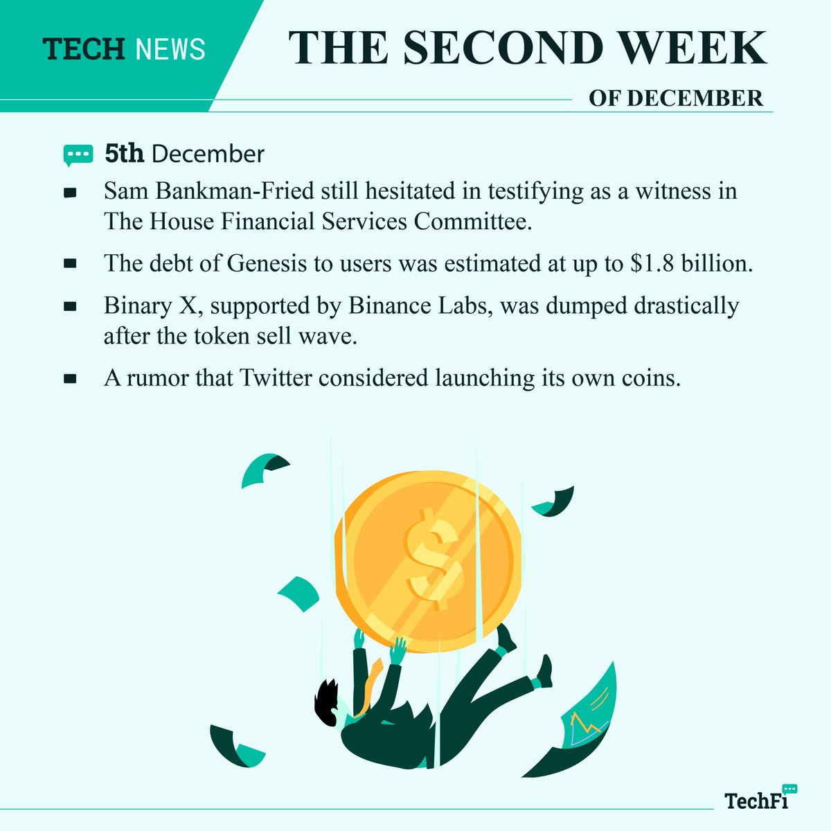 Techfi_Info's tweet image. 🔥@BitMEX introduced $ETH staking yield swap, allowing users to hedge and speculate on daily $ETH staking rates. Moreover, Sam Bankman-Fried intentionally “missed” the #Congression Hearing.

📍Let’s keep up-to-date with the latest news with TechFi in this week’s Tech News!