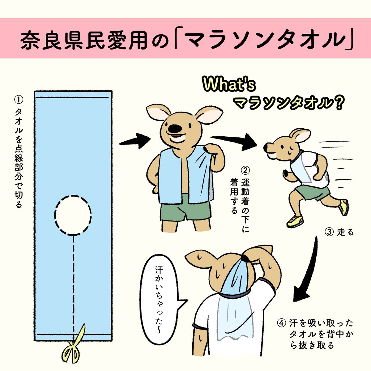 【奈良メモ】マラソンタオル

・使っているのは奈良県民だけ!?
・冬場にランニングする際、運動着の下に着用するアイテム。
・市販のタオルにハサミで切れ込みを入れて、ベストのような形に手作りする。
・ランニングが終わった後に首元からスポっと抜き取れば、服に汗がつきにくく快適。 