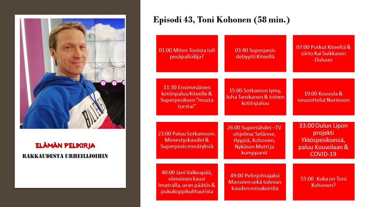 Uusi jakso! Ja uusi laji eli #pesäpallo. <a href="/kuuluvainen/">Arto Kuuluvainen</a> &amp; Jyrki Rovio vieraana lajilegenda Toni Kohonen. Keskustelua mm. Koden vaiherikkaasta urasta, Matti Nykäsestä, pukukoppikulttuurin muutoksesta sekä urheilu-uran päättymisestä prosessina.
➡️open.spotify.com/episode/5rQhIW…

#Superpesis