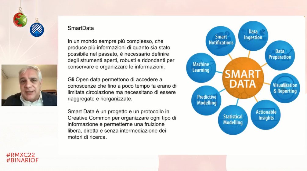 Liberavabene's tweet photo. "è necessario definire strumenti aperti, robusti e ridondanti per conservare e organizzare le informazioni" Parliamo di #smartdata con Maurizio Galluzzo @mauriziog al @RomaXmascamp 

#RMXC22 #BINARIOF
#MemorieDigitali #Metaverso #Web20 https://t.co/o9HlM1omnb