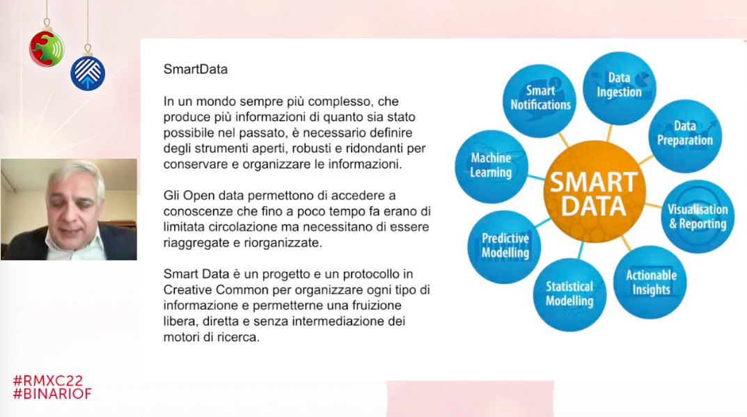 ireschilla's tweet photo. Al @RomaXmascamp il prof. Maurizio Galluzzo (@mauriziog) parla di #SmartData, un protocollo in #CreativeCommons per organizzare le informazioni online.

Si possono costruire motori di ricerca liberi e costruibili da chiunque.

#MemorieDigitali
#RMXC22 #BINARIOF https://t.co/2L3xJnppkA
