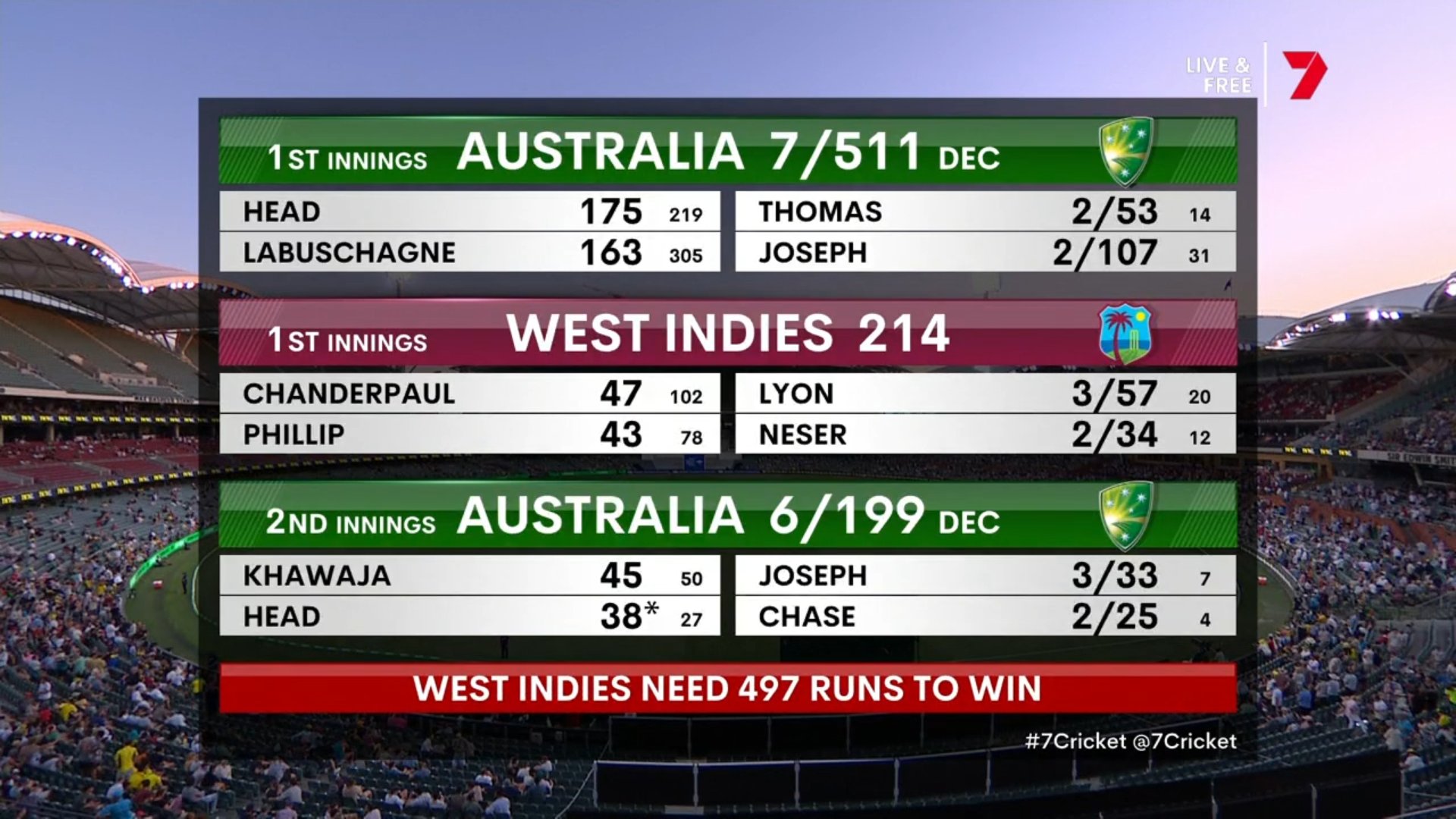 Fjm4NCrXwAE8F7f?format=jpg&name=large