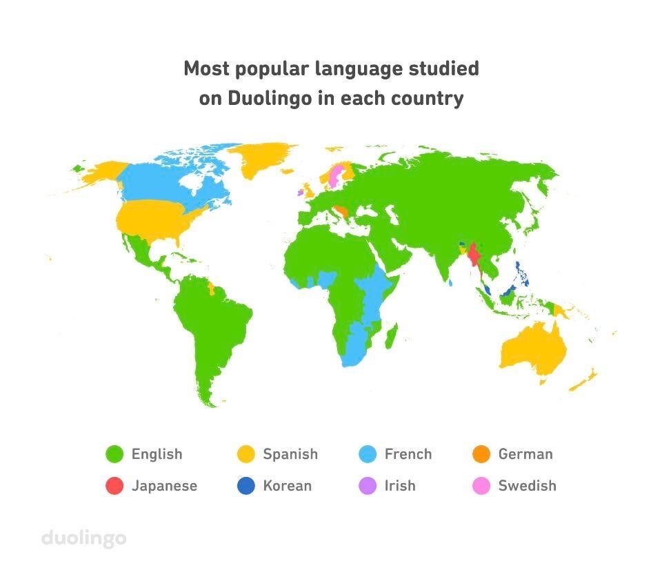 𝗚𝘂𝗲𝘀𝘀 𝘄𝗵𝗮𝘁 𝗜𝗿𝗲𝗹𝗮𝗻𝗱 𝗶𝘀 𝘀𝘁𝘂𝗱𝘆𝗶𝗻𝗴 𝗼𝗻 𝗗𝘂𝗼𝗹𝗶𝗻𝗴𝗼 💚

#Ireland #Irish #gaelic #duolingo #language