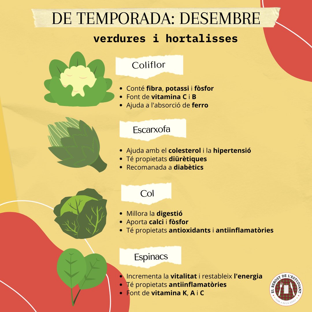 RebostEstudiant's tweet photo. Amb l’arribada definitiva del fred🥶, també arriben les fruites i verdures que l’acompanyen aquest desembre 🍊🥝
#RebostEstudiant #cuinafacil #estudiants #gastronomia #tips #fruitaiverdura #temporada https://t.co/0YJ4ARdSNz