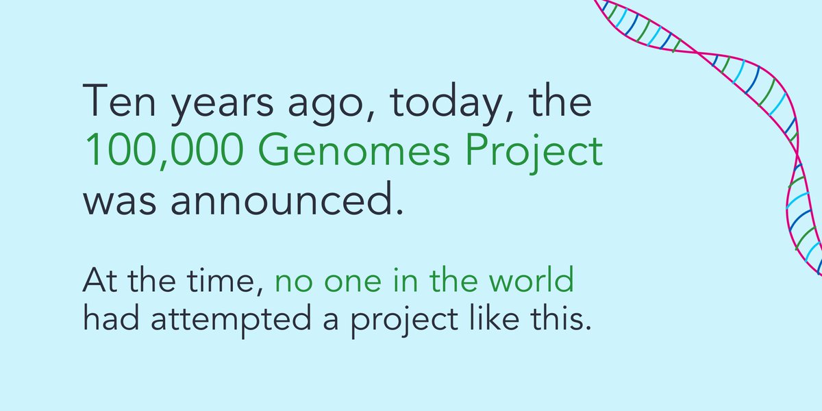 GenomicsEngland's tweet photo. What an extraordinary decade it's been. https://t.co/xxZQDRQsqP