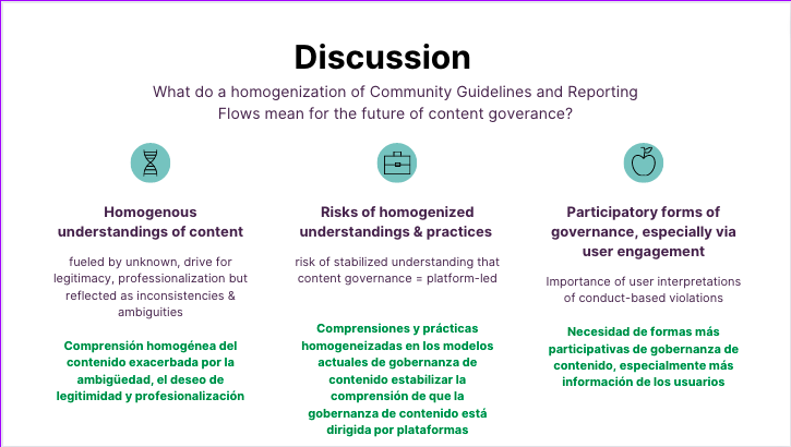 ARNIC affiliate <a href="/KEJ0328/">K Jang</a>  presenting on the challenges of content governance on social Metaverse platforms at #ESOCITE4S22
