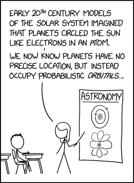 LeoEatsBirds's tweet photo. Solar System Model #CatsOfTwitter #DamnitJake https://t.co/BGDWQglrNd
