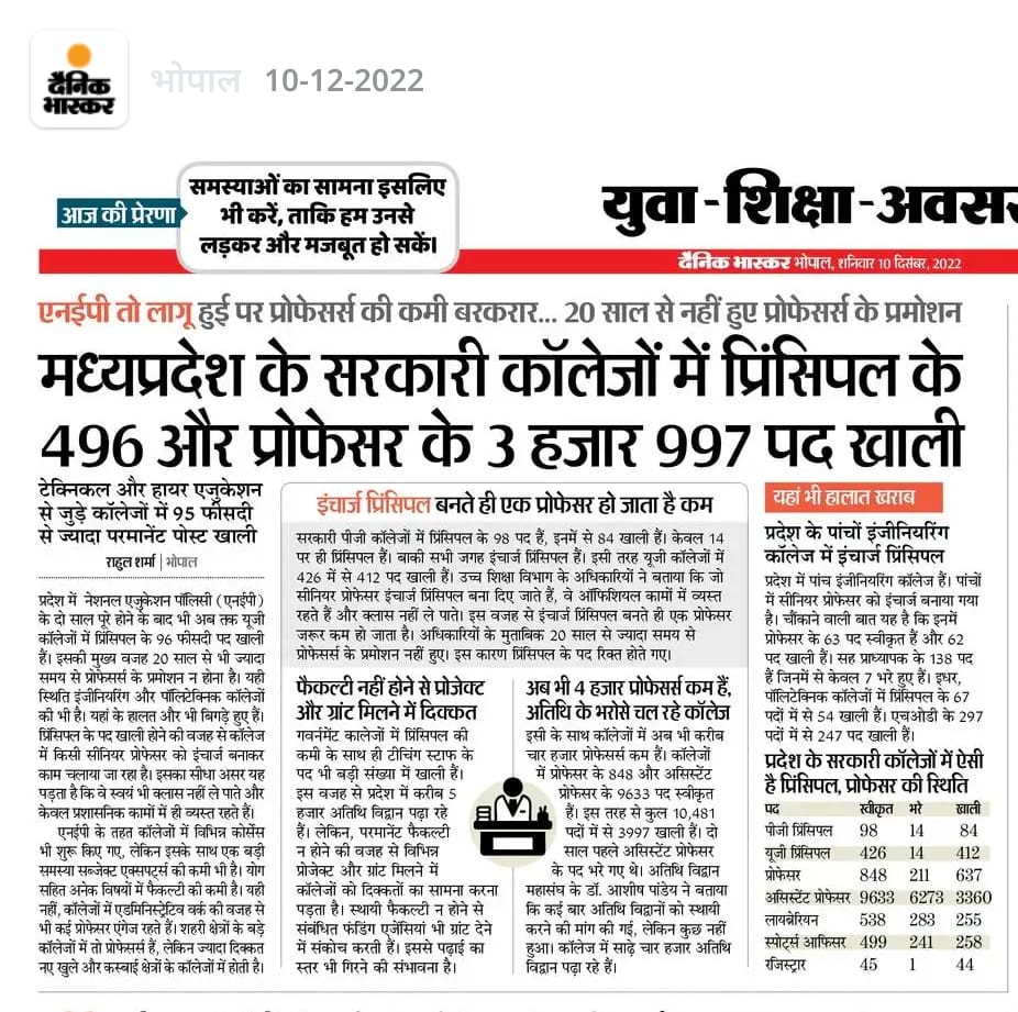 NEYU4INDIA's tweet photo. मध्यप्रदेश इकलौता ऐसा प्रदेश होगा जहाँ स्कूल से लेकर कॉलेज तक शिक्षकों के हजारों पद खाली है.... एक सरकार की सबसे बड़ी यह जिम्मेदारी है कि वो अपने राज्य के लोगों को मुफ्त गुणवत्तापूर्ण शिक्षा दे.I 

@ChouhanShivraj @DainikBhaskar 
@INCMP @AAPMPOfficial @TheSootr @DeshgaonNews https://t.co/2Nd4xYoV1k