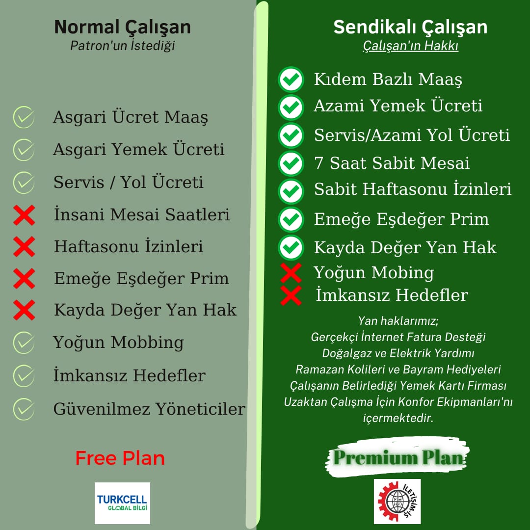 #TurkcellHaklarımızıVer #TurkNetpromosyonumuver #Turkcell #recepivedik7 #TurkcellGlobalBilgiPromosyonHakkkınıVer