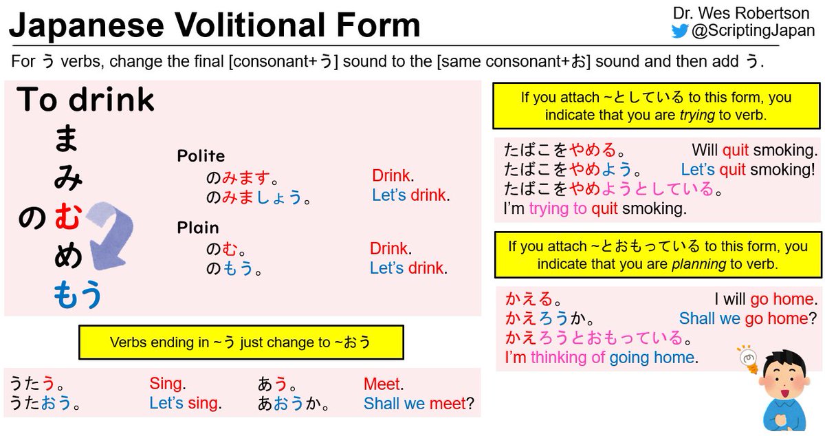 Dr Wes Robertson on Twitter: 