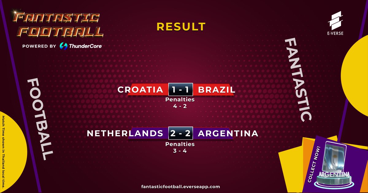 Croatia beats Brazil 4-2
Argentina beat Netherlands 4-3

Did your team go to the next round?

Buy the NFT of your favorite team and win up to 300,000 TT!

📍bit.ly/fantasticfootb…

#FantasticFootball #EVERSEAPP #NFTpoweredbyThunderCore #ThunderCore  #NFT