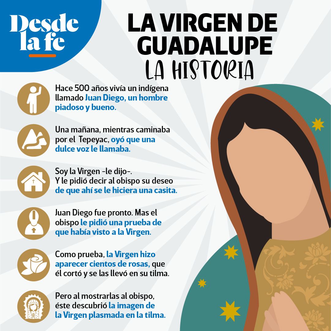 Desde la fe on Instagram: ¡Faltan 20 días para celebrar a Nuestra Madre,  la Virgen de Guadalupe! 🙏 ¡Atención! 👀 Observa la imagen de la Virgen de  Guadalupe que tienes en casa
