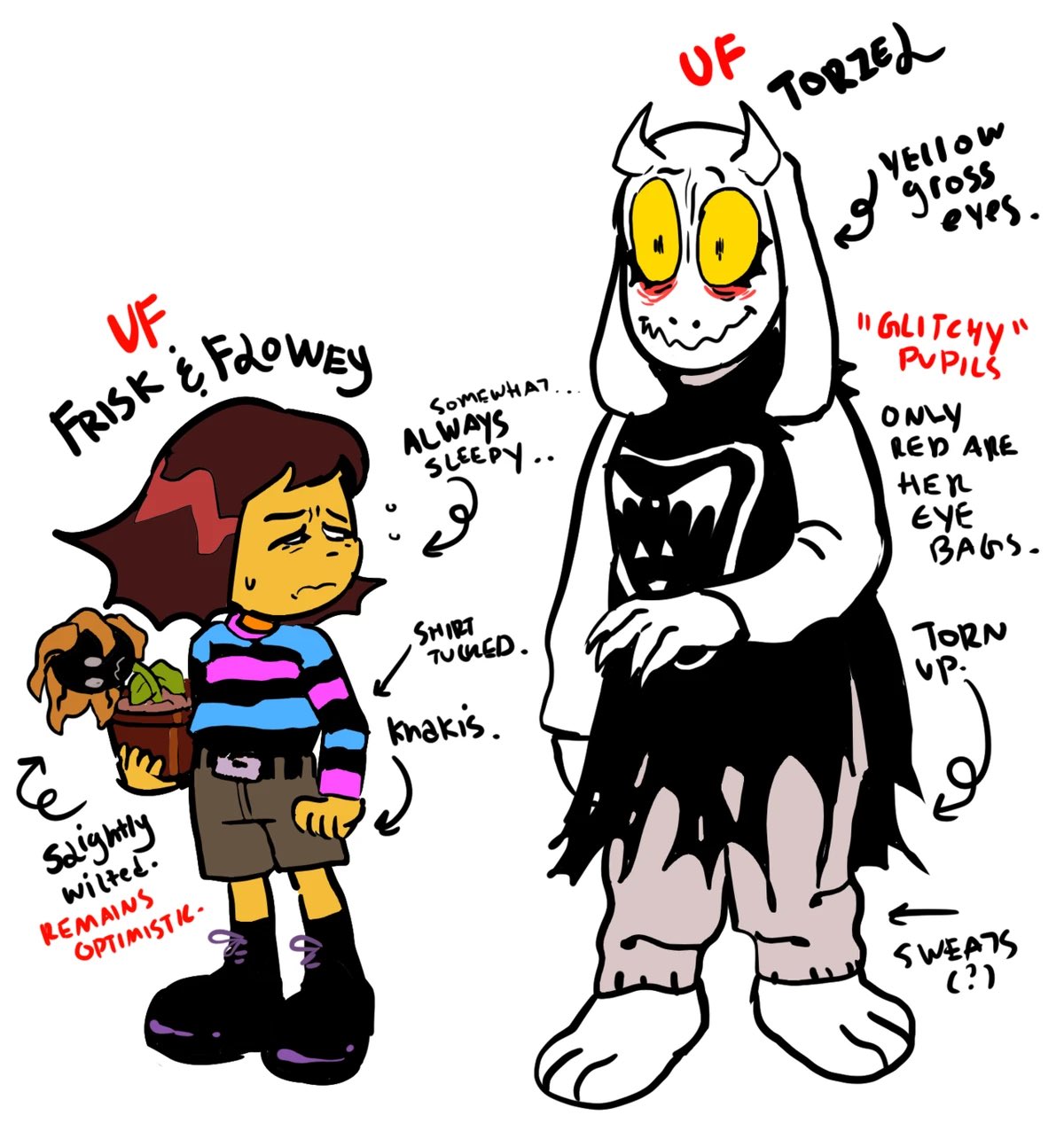 I decided to reboot an Undertale AU I made back in 2020. OG designs on u/gotasansofhumor : r/Undertale