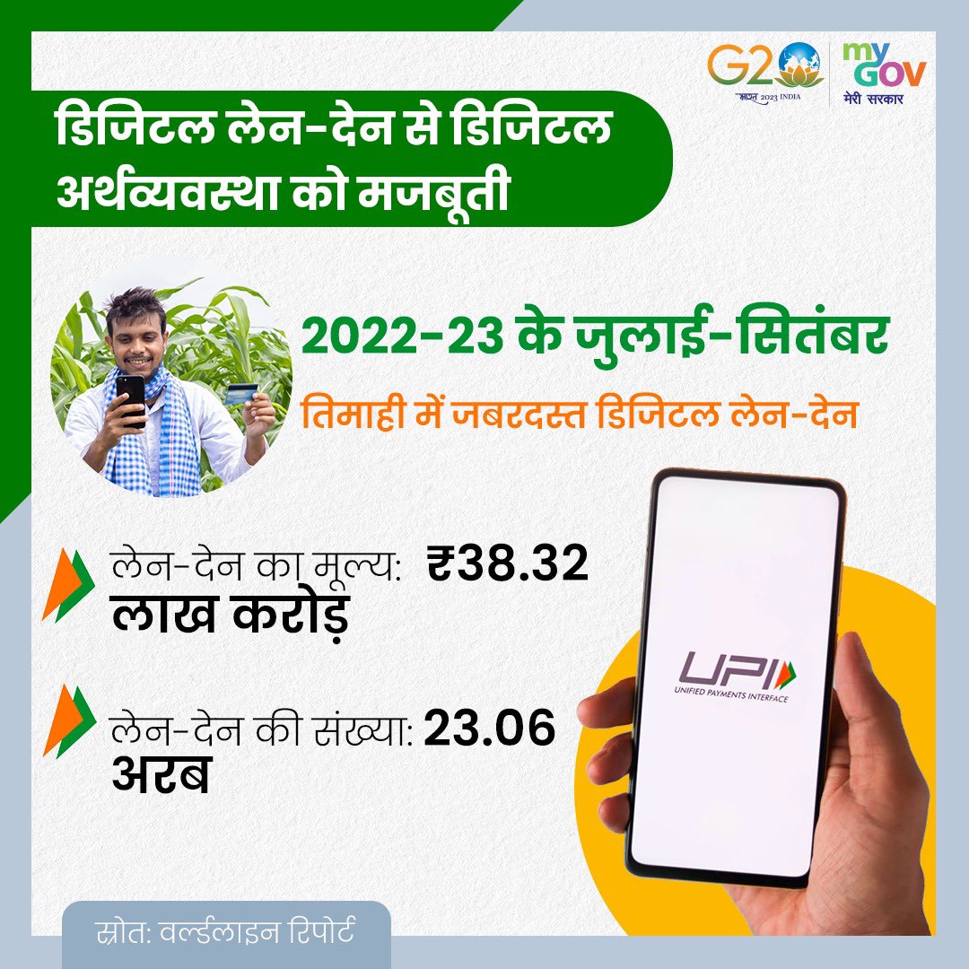 CBCAligarh's tweet photo. देश में तेजी से बढ़ रहा है डिजिटल ट्रांजेक्शन।
अर्ध-शहरी, ग्रामीण दुकानों पर यूपीआई लेनदेन में 650 प्रतिशत की हुई वृद्धि। #NewIndia #DigitalIndiab https://t.co/gXgkFCtISr