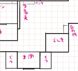 平面を立体にする作業… 