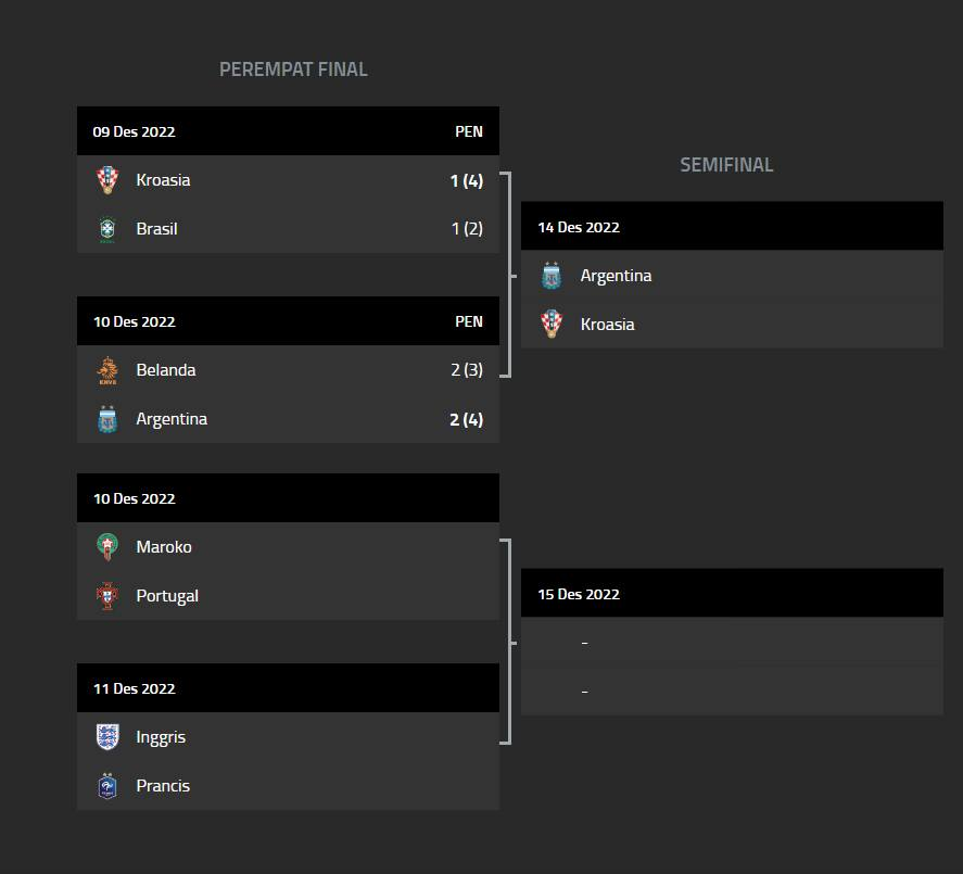 BonusNewMember's tweet photo. EVENT PARLAY ROAD TO WORLD CUP 2022 #REPUBLIKSPIN
🌑 L1NK D4FTAR 👇👇 https://t.co/1NDF6lkfAT
HADIAH EVENT S/D 1 MILYAR RUPIAH
#Parlay #events #WorldCup #WorldCup2022 #Airdrops #WorldAIDSDay #WorldCupFantasy #PialaDunia2022 #PialaDuniaQatar2022 #slotgacorhariini #slot #gameslot https://t.co/4omHJImVqU