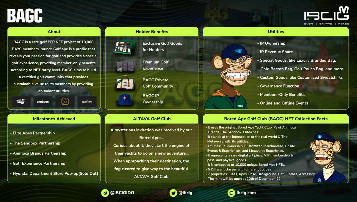 ibcig's tweet photo. Bored Ape Golf Club #BAGC is the latest NFT collection by @altavagroup in corporation with @animocabrands & @TheSandboxGame with the golf-themed utility and access to branded merchandise. The collection is directly using original Bored Ape Yacht Club #BAYC IP (License Management) https://t.co/gr1b5aP3MT
