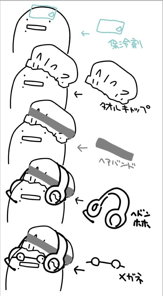 保冷剤を額に負担なく且つ下を向いても大丈夫なように固定すべく試行錯誤した研究結果
頭にいろんなもの装着しすぎて大変なんでヘドンホホをPC用マイク付きコードレスイヤンホホにしたいけどいいのが無くて… 