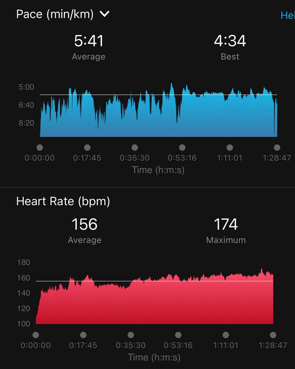 dr_abiad's tweet photo. Great weather for an easy long run (16km) with new friends joining @fawzimalouf and @julienylahoud 😊 Keep it up! 💪🏻👏🏻#BeatYesterday #garmin #fenix6pro #running #Runner #marathontraining https://t.co/10d8btZrII