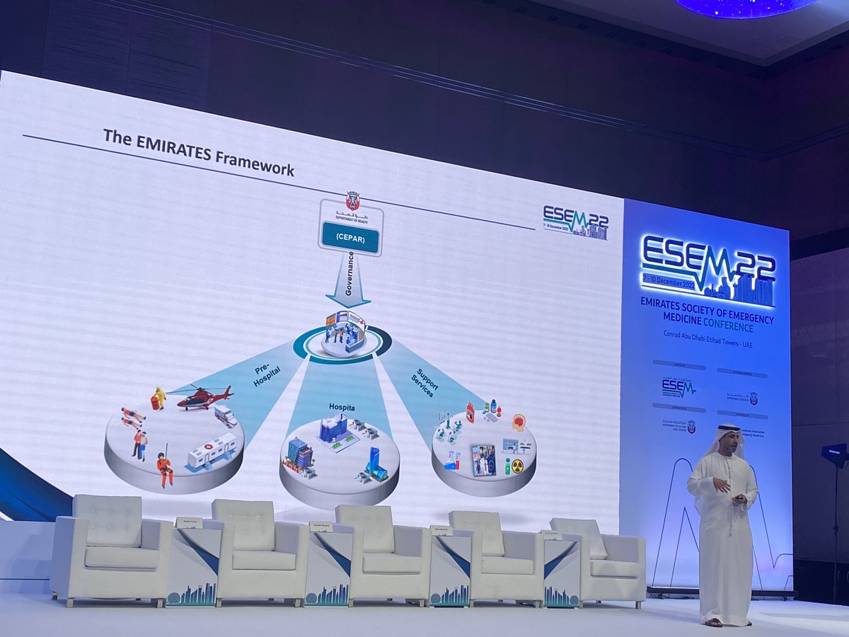 Dr. Saleh Fares speaking about his inspiring project on “The EMIRATES Framework” #ESEM22