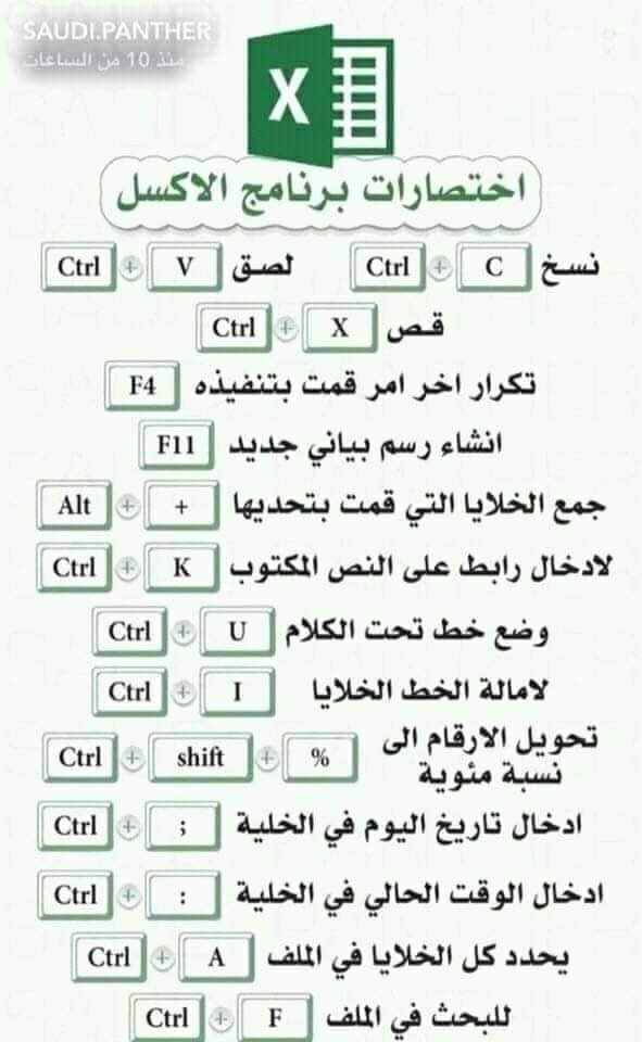 x_zain1's tweet image. عشان تكون وحش فى ال EXCEL و تسد في أى وظيفة✌️
         
 هذا البوست خلاصه مجهود سنين كل لينك كنز لوحده 👇 

✅ اكادمية الكترونية مخصصه بالكامل لتعليمك هذا البرنامج.

من هنا :- learnexcel.co
-----------------