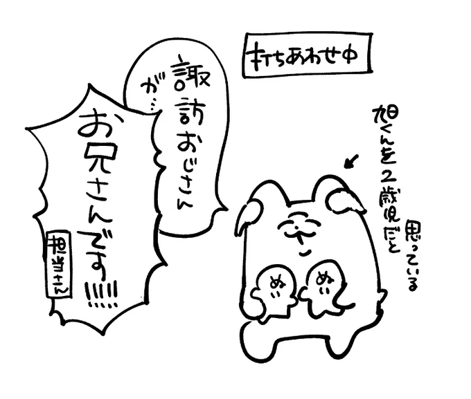 しょうもない日記 