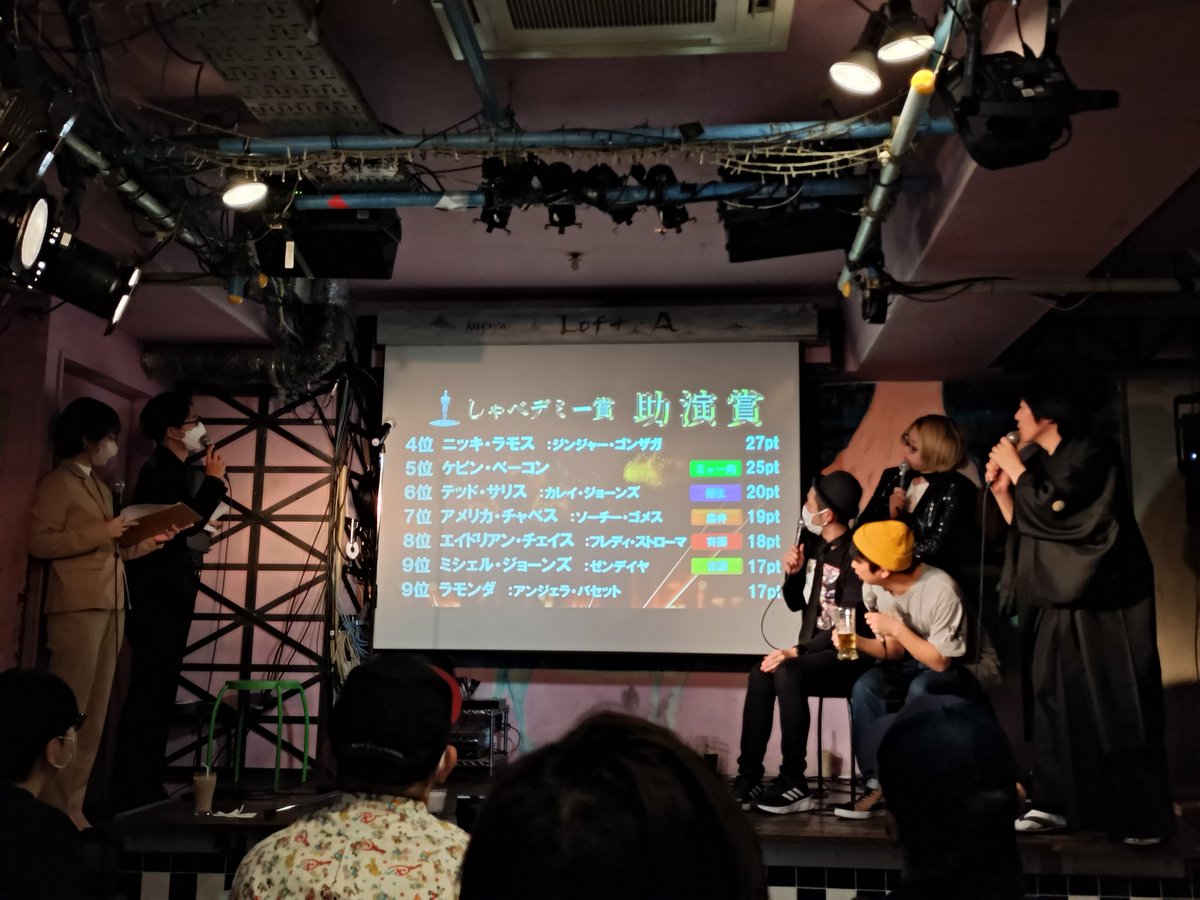 ぽい Yukishi4 Twitter