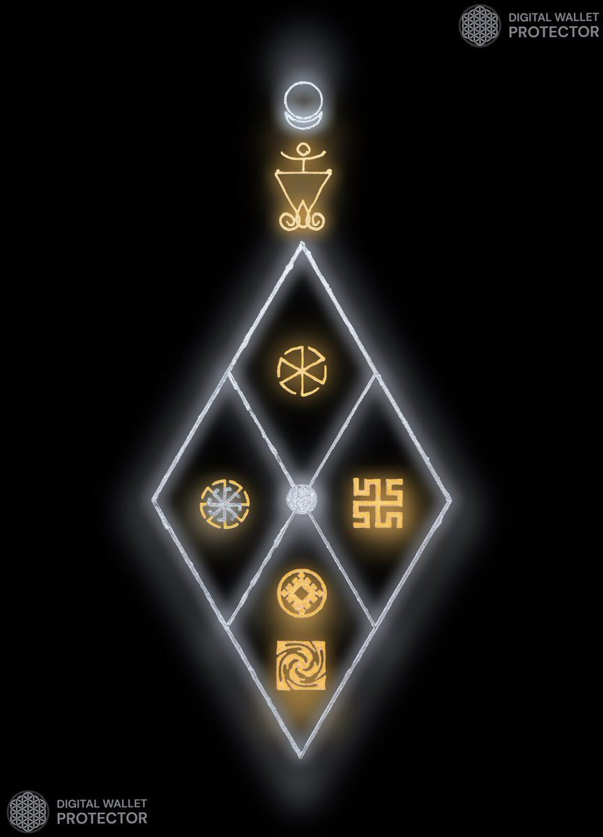 #Bitcoin &amp; #Ethereum protected by <a href="/WalletProtector/">Digital Wallet Protector - Spiritual NFT</a>