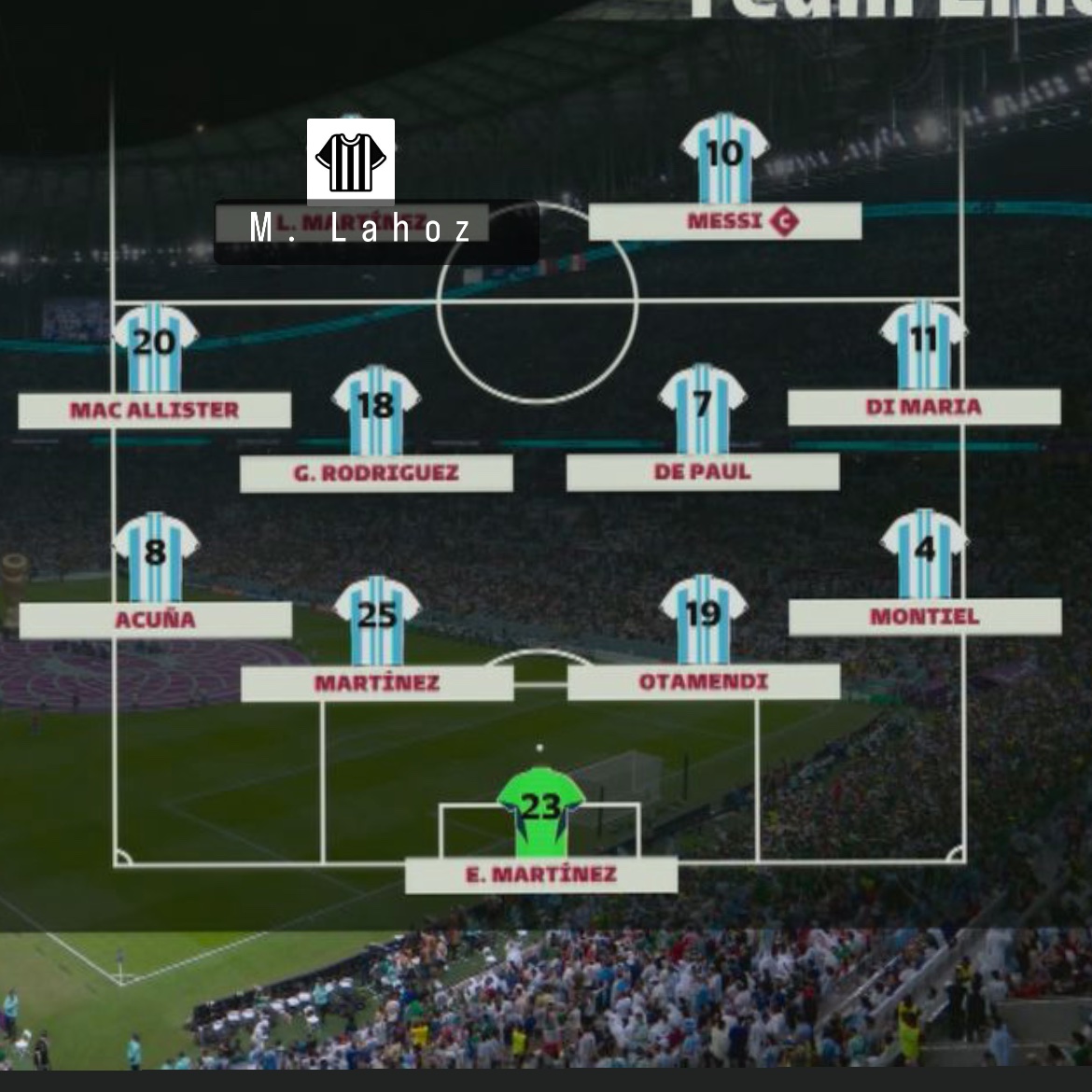 Line up Argentina vs. Croatia..
#croarg #WorldCup2022 #FIFAWorldCup #NEDARG