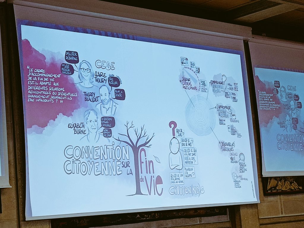 #conventioncitoyennefindevie 
Retour en images sur la première journée
#ConventionCitoyenne