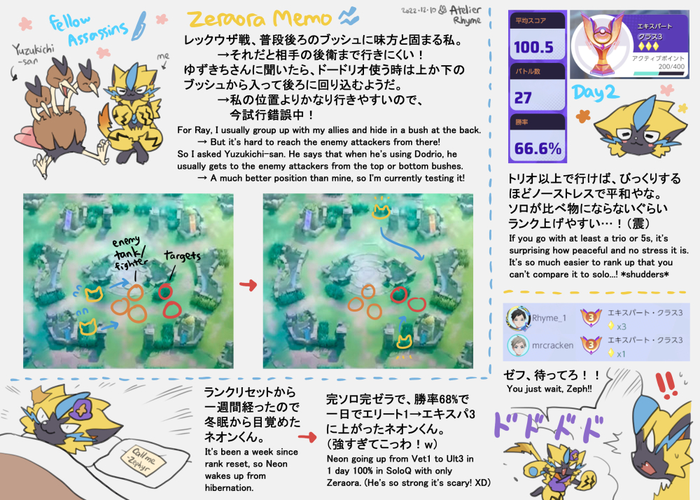 Pokémon Unite / Game log
一昨日のわい。ソロ勢だったので、しんぴとGMOサバに行ってから新しいことがいっぱい起こって、刺激をもらってやる気蘇った🤯
Me 2 days ago. Since I used to be SoloQ only, lots of new things happened since I joined the Safeguard and GMO Discord 👀✨ 
