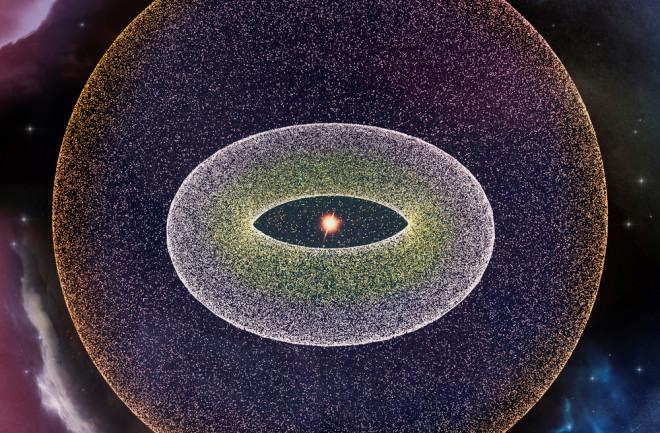 kadaluniverse's tweet photo. Our solar systems has a diameter of 288 billio Kilometers approx.
But if you travel at the speed of light from one side, it'll take only 11 days to reach out theother side.

#HelioSphere #Gravity #Space_Time https://t.co/cAwLhKbnSq