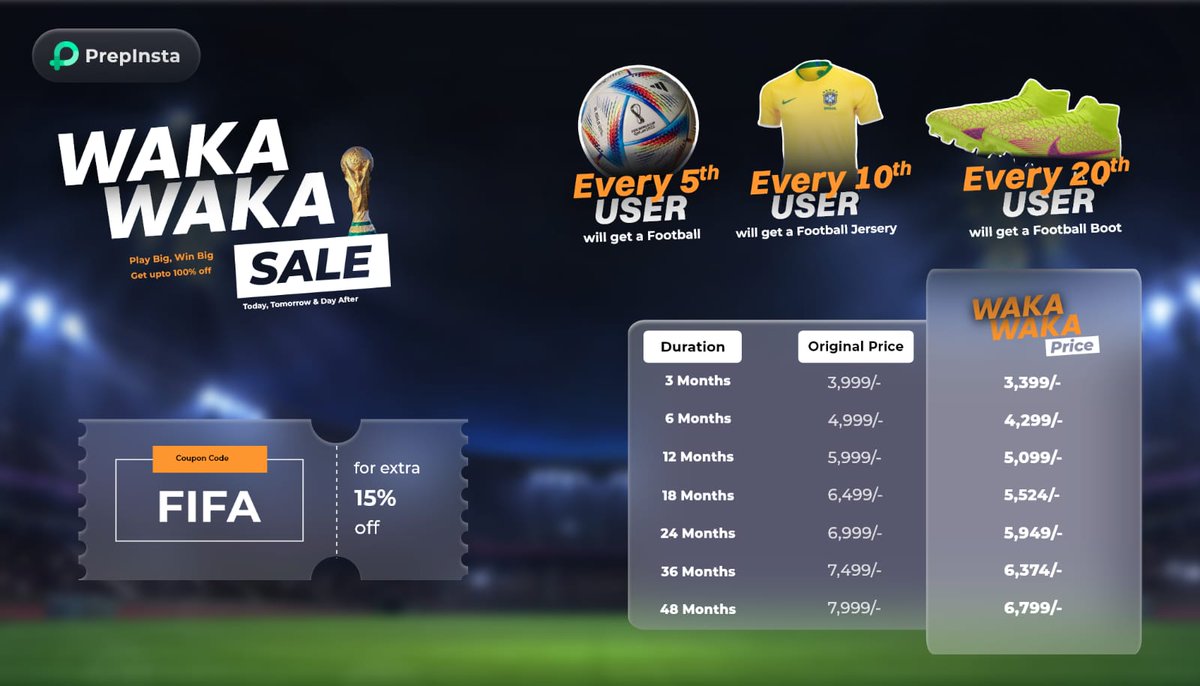 prepinsta's tweet photo. #PrepInsta's #WAKAWAKA sale is live⚽♥️
Grab your #Primesubscription at #lowestpricesever
Check: https://t.co/qcbzDHBgTl
Confused?
Call us on 080-473-62121 or 8448440710 or text on https://t.co/fQyXly2CdQ
Team PrepInsta💚
#FIFAWorldCup2022 #messi #prepinsta #sale #placement https://t.co/f6a4Y2qgAP