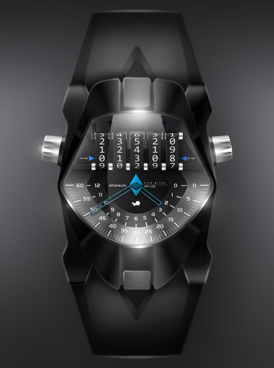Crypto_Watches tweet media