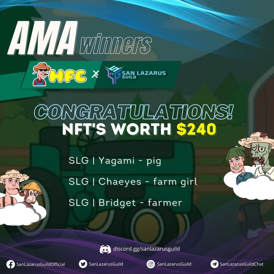 SanLazarusGuild's tweet photo. 🎁🎉🔥Winners of NFTs worth $240 Matic from our previous AMA with HFC. Congratulations❗❗❗
🙌✨Thanks to everyone for your great support! Stay tuned for our Future Events!

#SanLazarusGuild #SLG #letsbridge
#HonestFarmerClub #HFC #AMA
"The Future Belongs to the Fast!" https://t.co/EtOrNruLYR