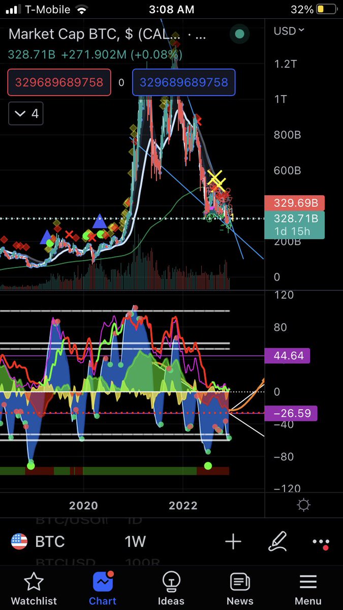 Tanner🔶 tweet media
