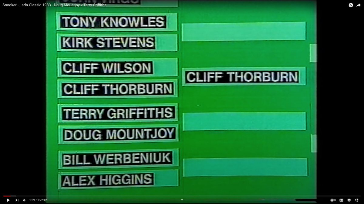 Snooker From The Thatcher Era tweet media