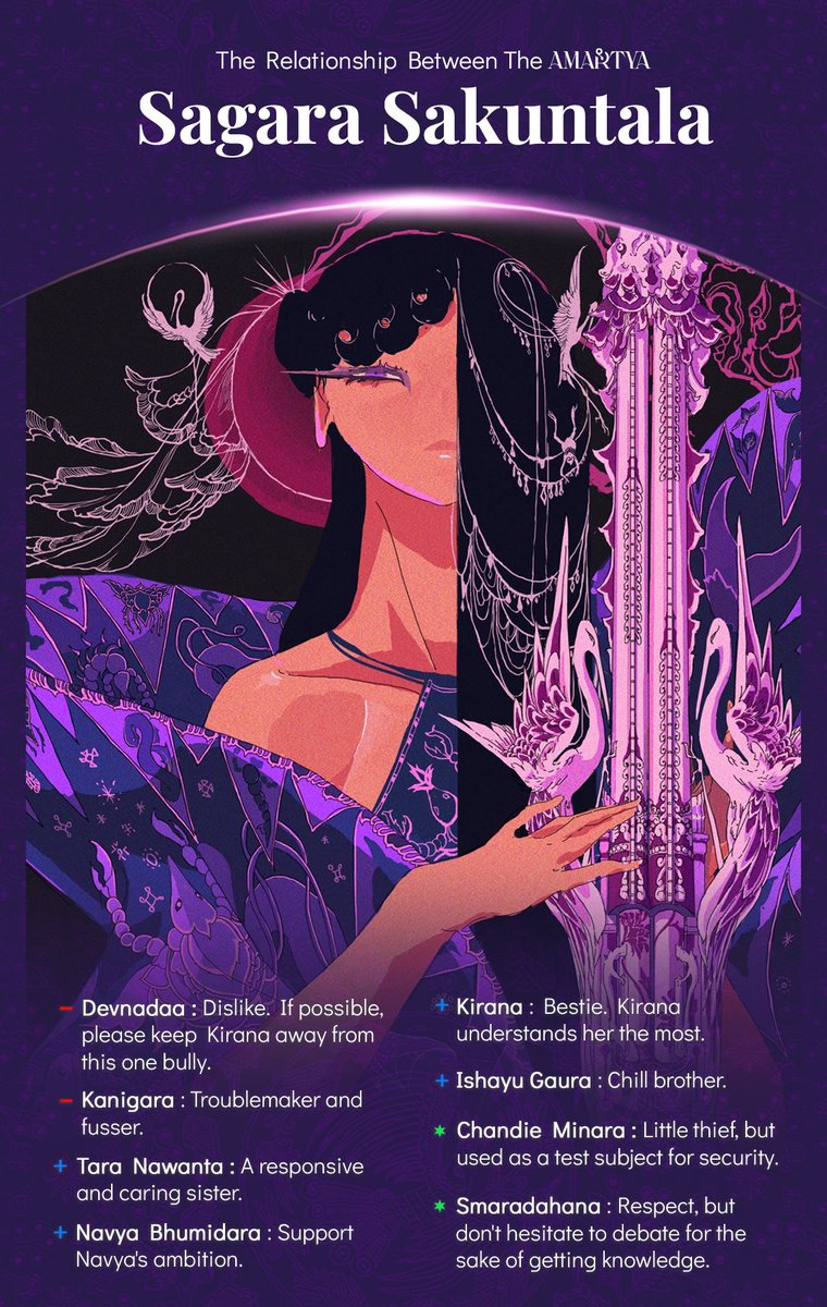 When all of Amartyas get along, the world is a better place.