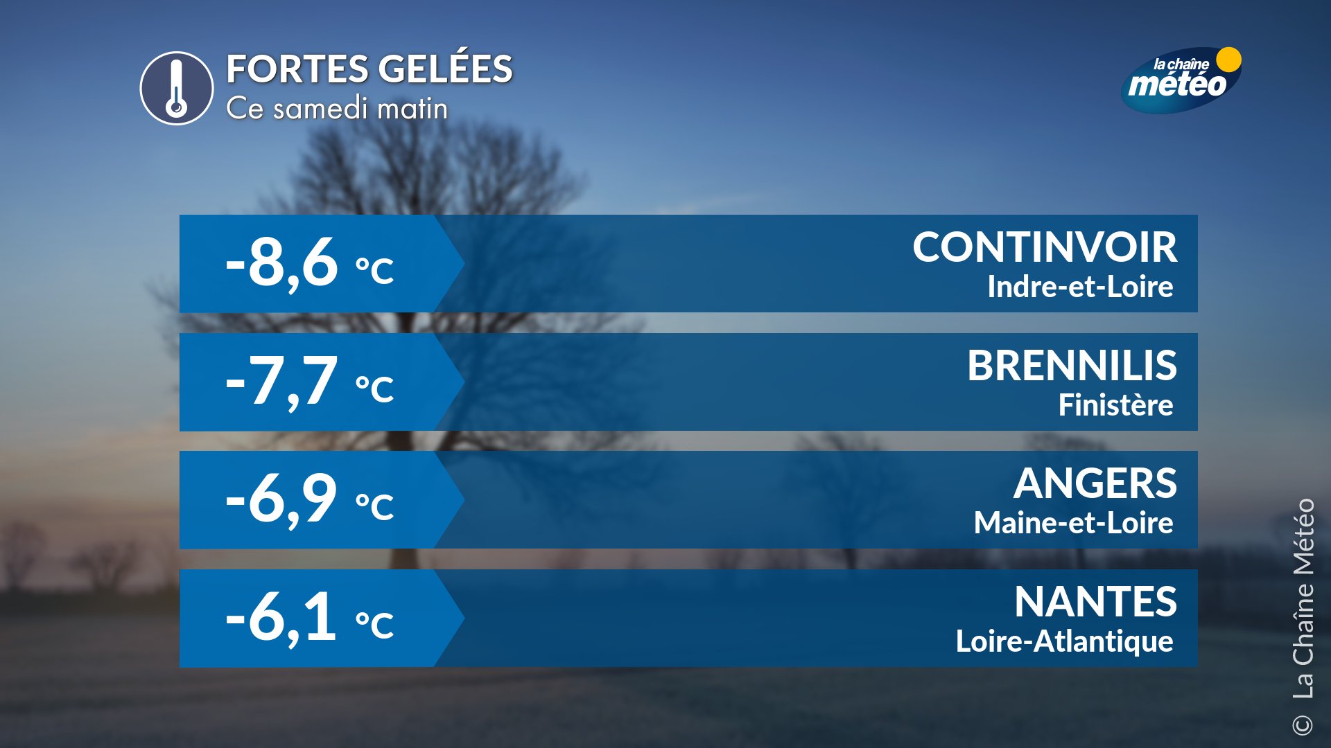 Arriba 75+ imagen la chaine meteo angers fr.thptnganamst.edu.vn
