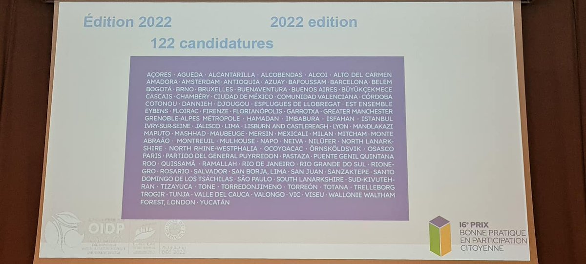 "Firenze Prossima" ha vinto la menzione speciale della XVI edizione del ‘Premio per le migliori pratiche di coinvolgimento e partecipazione della cittadinanza’ promosso da OIDP, l’Osservatorio internazionale della democrazia partecipativa. app.bitly.com/Bl7q9g1PYTM/bi…