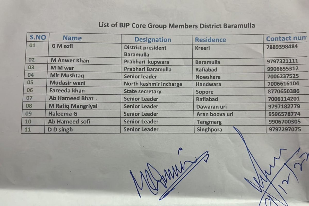 Bjp4baramulla's tweet photo. as follows, with immediate effect:—

Rᴇɢᴀʀᴅs
Mᴜᴅᴀsᴇʀ Hᴀssᴀɴ Tᴇʟɪ (Dɪsᴛʀɪᴄᴛ IT Cᴇʟʟ &amp; Mᴇᴅɪᴀ Iɴᴄʜᴀʀɢᴇ 🇧​​​​​🇯​​​​​🇵���​​ Bᴀʀᴀᴍᴜʟʟᴀ)

@DCBaramulla
@DrSyedSehrish
@BaramullaPolice
@bhatray
@BaramullaDy https://t.co/ifclsSuxp3