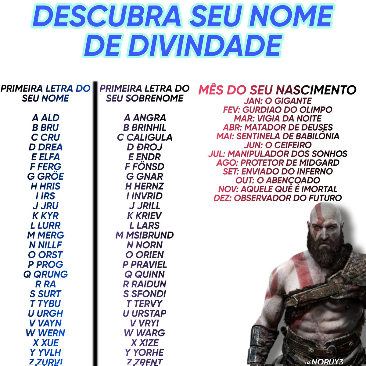 Ibuprkiwi's tweet image. Qual é o seu nome? 

Me:Merg Vryi o ceifeiro