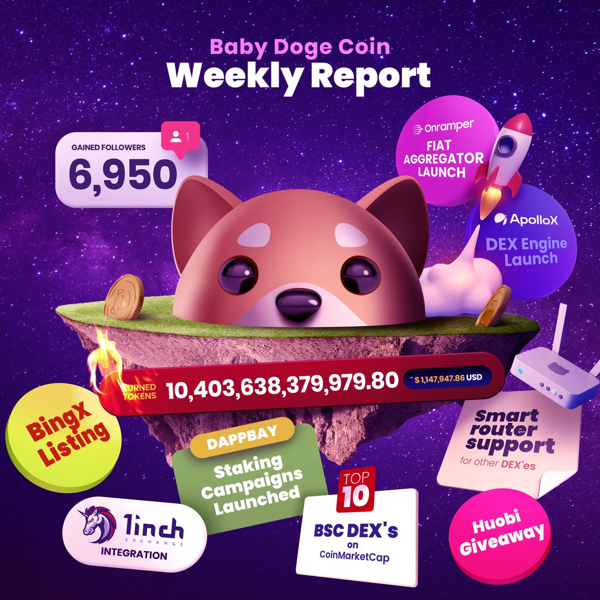 Baby Doge tweet media