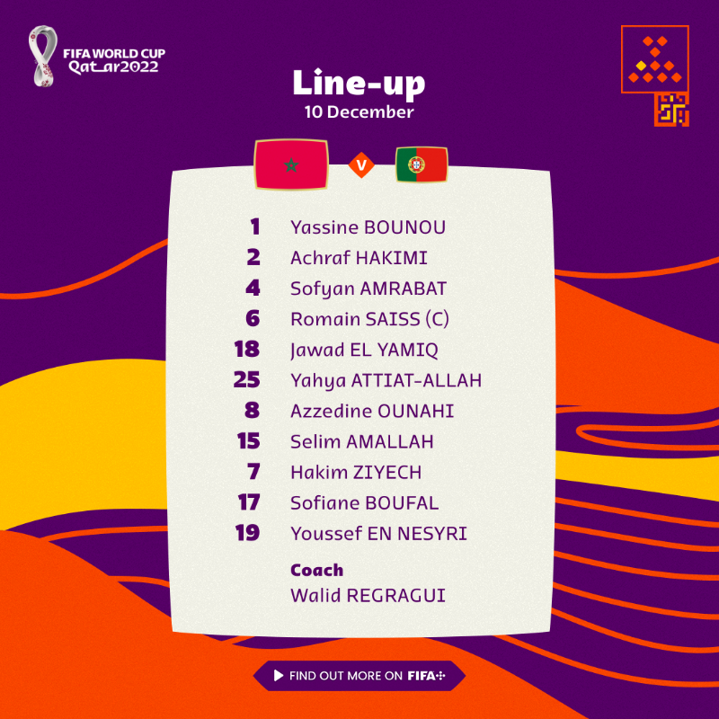 FIFAWorldCup's tweet photo. Lineups for #MAR &amp; #POR are in!

#FIFAWorldCup | #Qatar2022