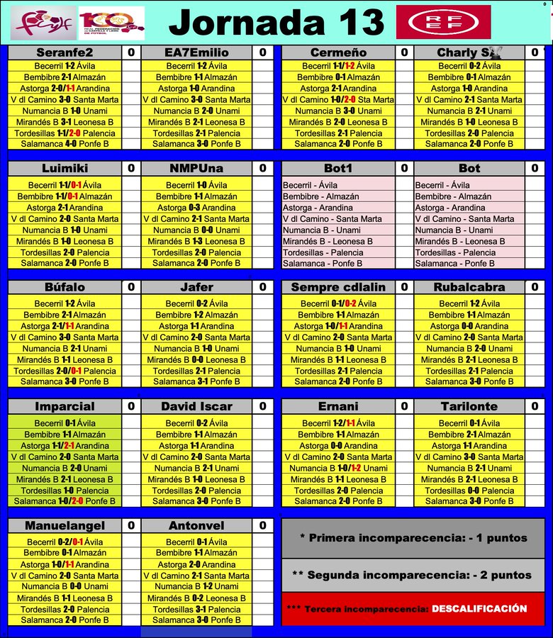 'La Liga dl G-VIII d 3ª RFEF' // Temp. 2022-23 // Jornada 13 - Página 2 Fjn3H4iXgAE4B6z?format=jpg&name=900x900